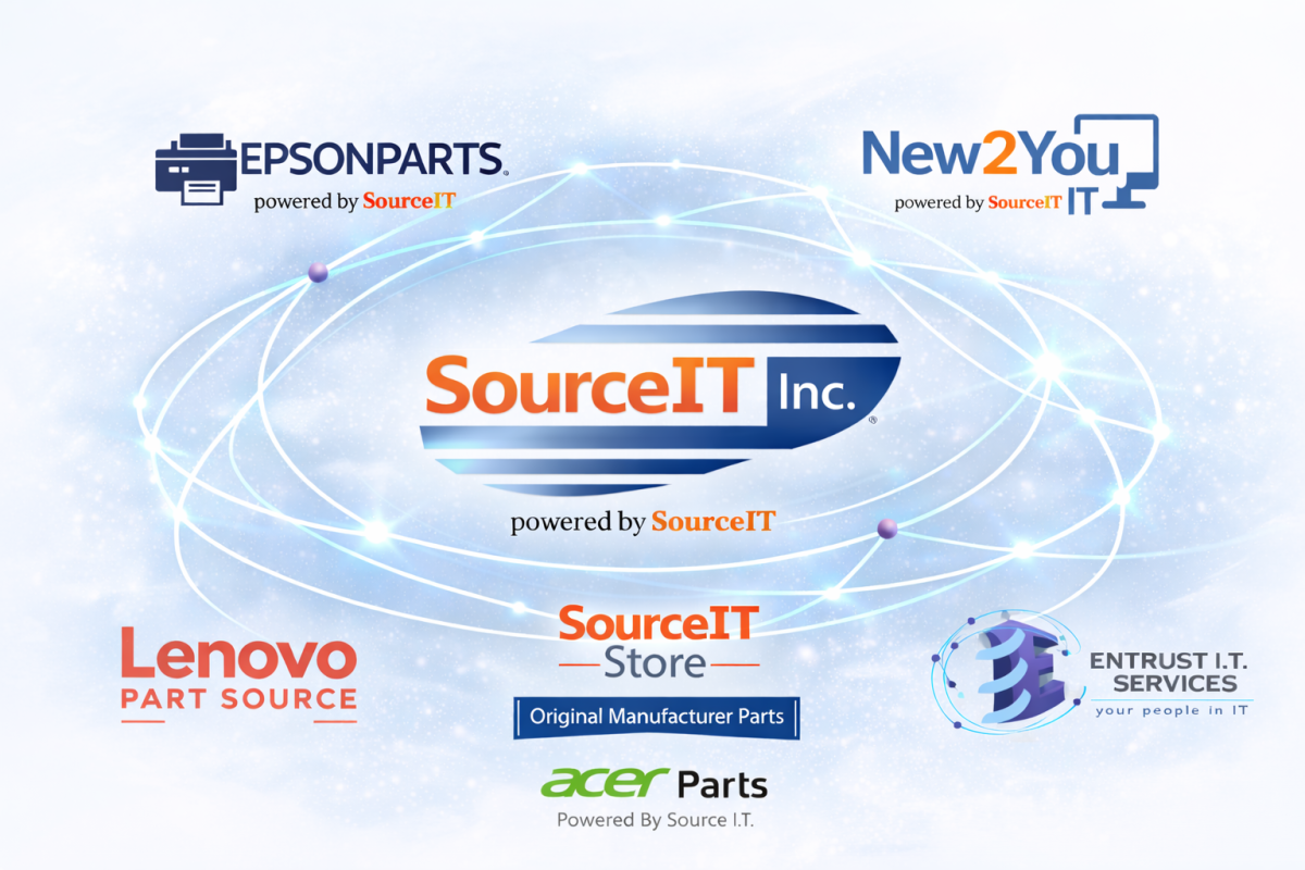 Source IT Eco system lite background